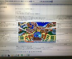 東京ディズニーの楽しみ方を個々に提供します イメージ1