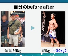 本気で痩せたい方を変えます イメージ1