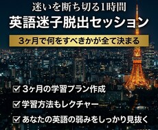 独学で伸びる英語学習を整理し、自学をサポートします イメージ1