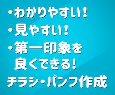 視線誘導!イベント・お店のチラシを作ります