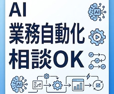 AI業務効率化の相談・設計します 期間限定　実績5件までの特別価格