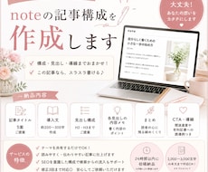 noteの記事構成を代行します イメージ1