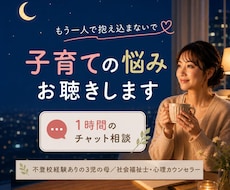 子育てのモヤモヤをチャットでお聴きします イメージ1
