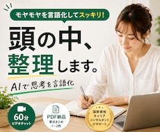 AIで頭の中を整理・自己分析します イメージ1