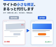 WordPressサイトの小さな修正を代行します イメージ1