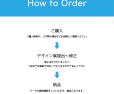 理想の名刺・カード作成します イメージ1