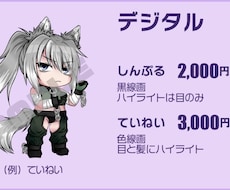 2頭身のかわいい立ち絵描きます イメージ1