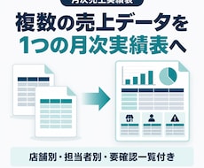 複数の売上データを月次実績表にまとめます 複数ファイルを月次実績表と確認一覧へ