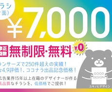 初心者大歓迎！プロが効果的なチラシ作ります イメージ1