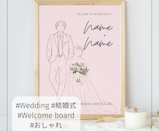 結婚式のオリジナルウェルカムボード作成します イメージ1