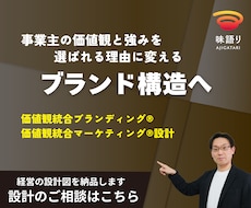 深層価値観から強み・USP・導線まで一貫設計します イメージ1