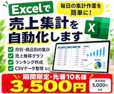 Excelの売上集計レポートを自動化します イメージ1
