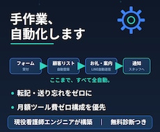 毎日の手作業を自動化・連携・通知まで代行します フォーム受信→リスト登録→LINEお礼→担当に通知まで全自動