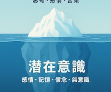 潜在意識を書き換えます イメージ1