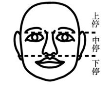 人相学個人レッスンします
