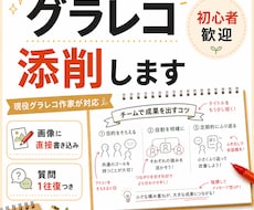 描いたグラレコを見やすく伝わる形に添削します イメージ1