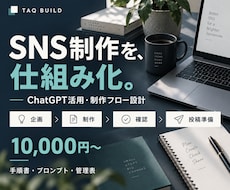 ChatGPTでSNS制作の手順を整えます イメージ1