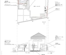 ガーデン（庭）デザインをお手伝いします 一級エクステリアプランナー、一級造園施工管理技士が手伝います