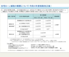 住宅の省エネ計算をします イメージ1