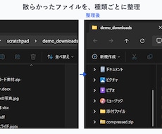 散らかったファイルを種類ごとにまとめて整理します イメージ1