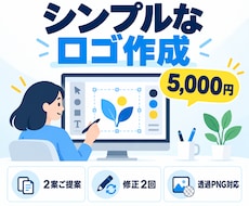 個人事業主・店舗向けロゴを丁寧に作成します イメージ1