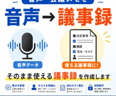 音声・会議メモを“使える議事録”にまとめます イメージ1