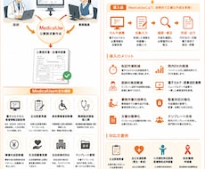 病院の公費請求書の作成をお手伝いします イメージ1