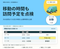 移動時間を考慮し訪問予定を点検する道具を制作します イメージ1