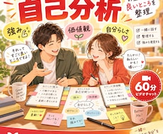 自分の強み｜って何？を一緒に探します 仕事・趣味・日常から「得意」と自分らしさを言葉に