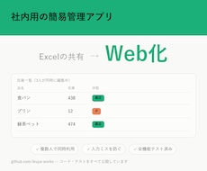 社内用の簡易管理アプリ（在庫/顧客/案件）作ります イメージ1