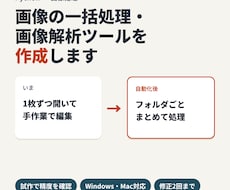 画像の一括処理・画像解析ツールを作成します イメージ1