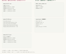 ExcelやCSVの定型作業を自動化します イメージ1