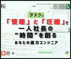オンライン秘書業務(代行と管理)を効率化します オンラインアシスタントへの依頼時間を減らし、事業に注力する