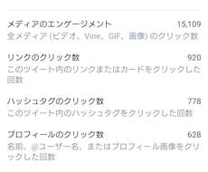 Twitterであなた様の商品を宣伝します イメージ1