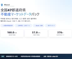 全国47都道府県の不動産相場データを提供します 坪単価・前年比・人口まで整形済みExcel/CSVで即活用