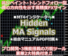 高精度MAクロス順張り型FXツールをご提供します FX初心者OK⭕ダマシを排除し厳選エントリーを実現！