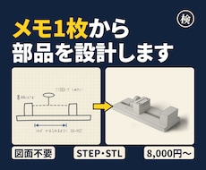 メモや写真から3Dプリント部品・治具を設計します イメージ1