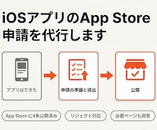 iOSアプリのApp Store申請を代行します 4本公開済み。審査リジェクトの原因調査から対応します