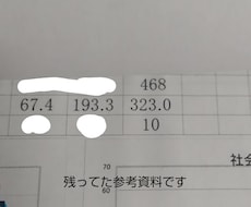 偏差値70の高校に通う高校生が勉強教えます