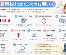 Instagram・TikTok・Xの投稿文をます イメージ1