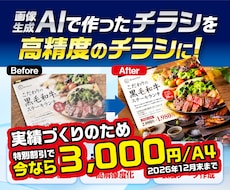AI生成画像を印刷用データにしアップグレードします イメージ1