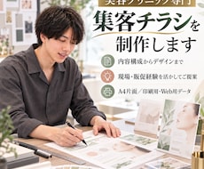 美容クリニック向け集客チラシを制作しますます イメージ1