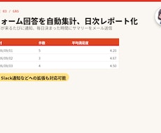 面倒なExcel作業を自動化します イメージ1