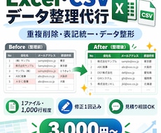 Excel・CSVのデータを整理します イメージ1