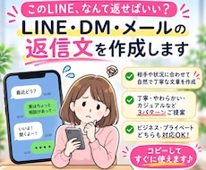 LINE・DM・メールの返信文を作成します イメージ1