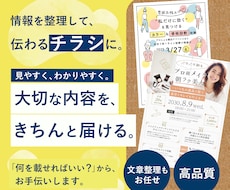 情報を整理して、伝わるチラシをデザインします イメージ1