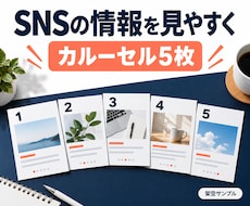 SNSのカルーセル画像を作成します イメージ1