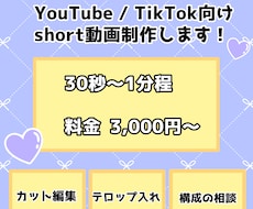 お手頃な価格でご依頼受け付けます イメージ1