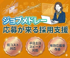 2ヶ月間◎【ジョブメドレー】で採用支援します ✅応募が来ないを解決｜求人作成×スカウト×改善まで一気通貫