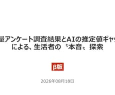 定量アンケート調査結果から生活者の本音を探索します イメージ1